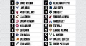 勇士队库明加报价风波：球员去留悬念，管理层决策影响未来